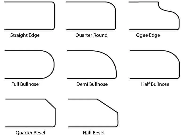 EDGE-PROFILES-1-jpg